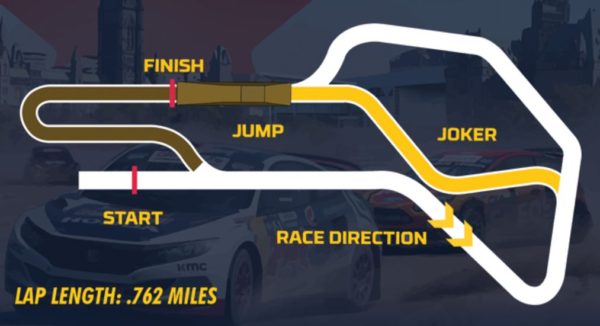 Red Bull Global Rallycross Series Track